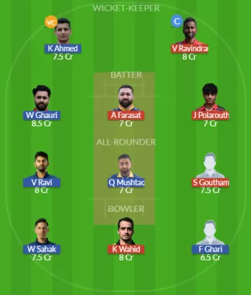 HUN vs NOR Dream11 SL Team