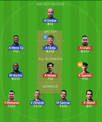 HUN vs SER SL Team