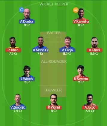 HUN vs SER SL Team