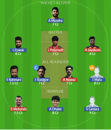 Dream11 SL Team