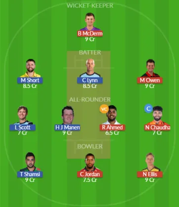 Dream11 SL Team