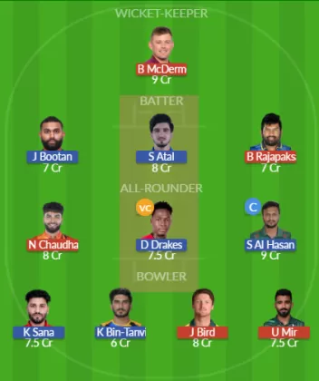 HUR vs DC Dream11 SL Team