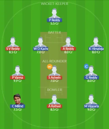 HYC vs AKA SL Team