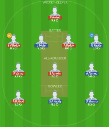 HYC vs ANK SL Team