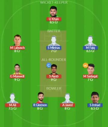 Dream11 SL Team