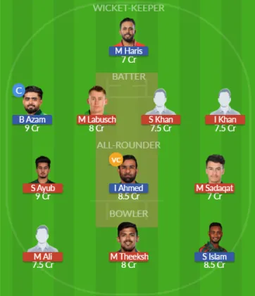 Dream11 SL Team