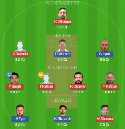 IAC vs AAC SL Team
