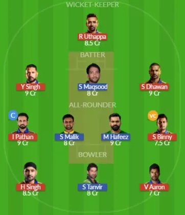IAC vs PNC Dream11 SL Team