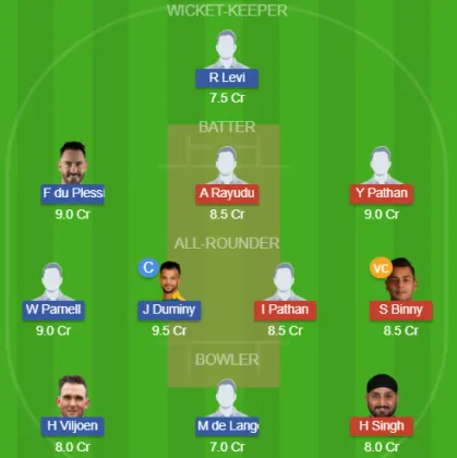 IAC vs SA-C SL Team