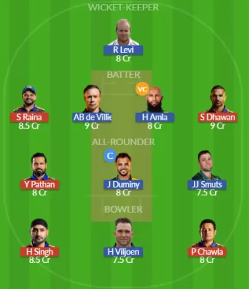 Dream11 SL Team