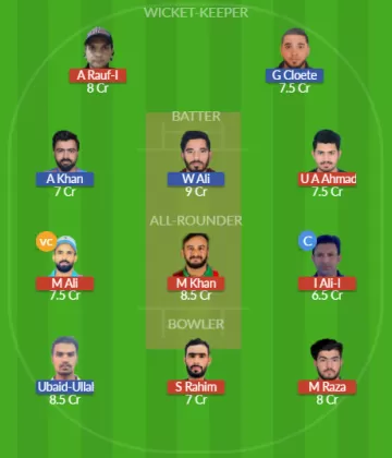 IAI vs MAT Dream11 SL Team