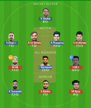 IAI vs ROS Dream11 SL Team