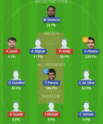 Dream11 SL Team