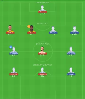 IFE vs GOT Dream11 SL Team