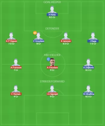 IFN vs VAR Dream11 SL Team