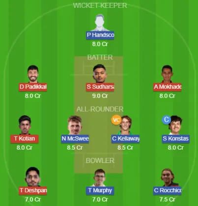 IN-A vs AU-A SL Team