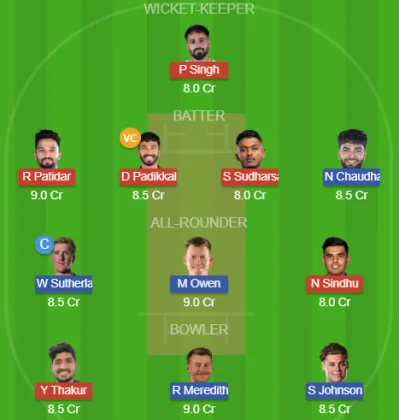IN-A vs AU-A SL Team