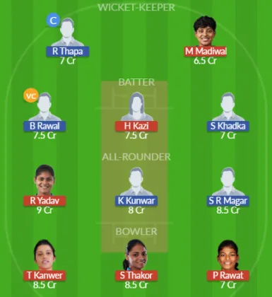 IN-A vs NP-W SL Team