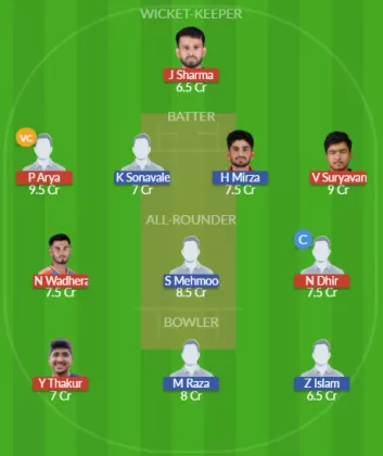 Dream11 SL Team