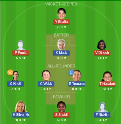 IN-A-W vs AU-A-W SL Team