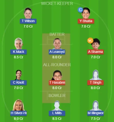 IN-A-W vs AU-A-W SL Team