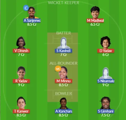 IN-A-W vs SL-A-W SL Team
