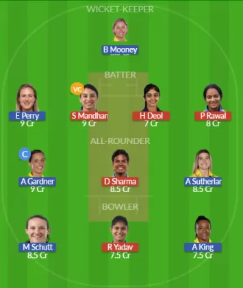 Dream11 SL Team