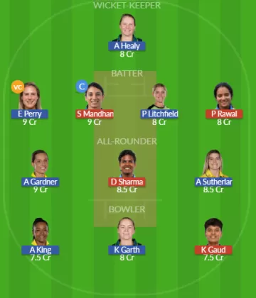 Dream11 SL Team