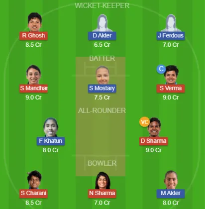 IN-W vs BD-W SL Team