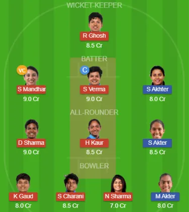 IN-W vs BD-W SL Team