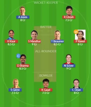 IN-W vs EN-W SL Team