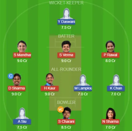 IN-W vs HK-W SL Team