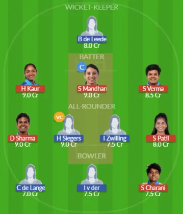 IN-W vs NED-W SL Team