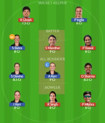 Dream11 SL Team