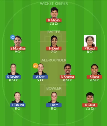 IN-W vs NZ-W SL Team