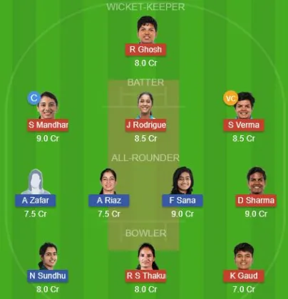 IN-W vs PAK-W SL Team