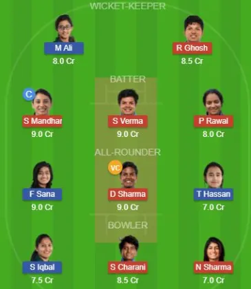 IN-W vs PAK-W SL Team