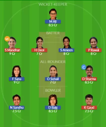 IN-W vs PK-W SL Team