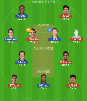 IN-W vs SA-W SL Team