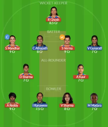 Dream11 SL Team