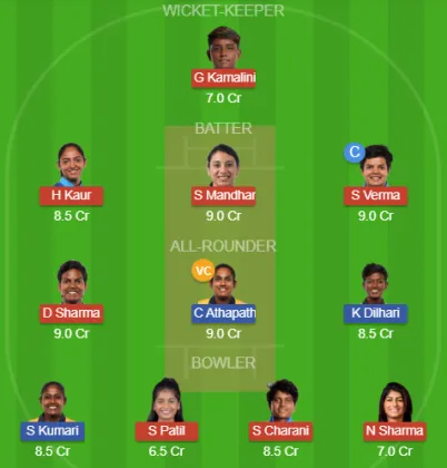 IN-W vs SL-W SL Team