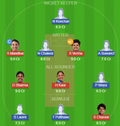 IN-W vs TL-W SL Team