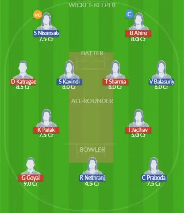 IN-WU19 vs SL-WU19 SL Team