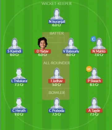 IN-WU19 vs SL-WU19 SL Team