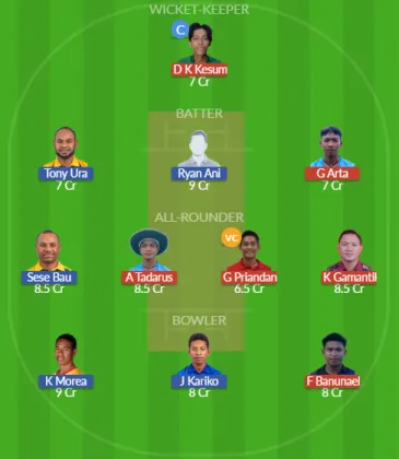 INA vs PNG SL Team