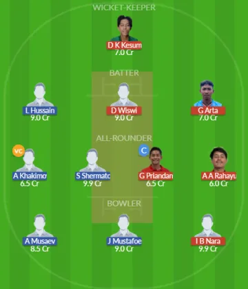 INA vs UZB SL Team