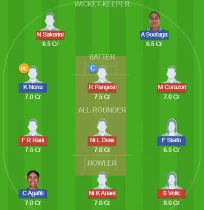 INA-W vs SAM-W SL Team