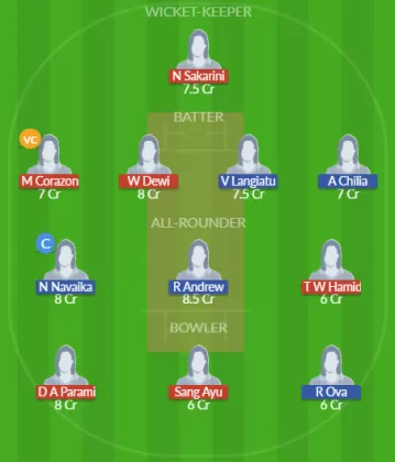 Dream11 SL Team