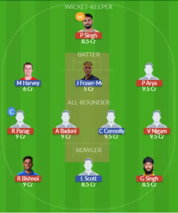 IND-A vs AU-A SL Team