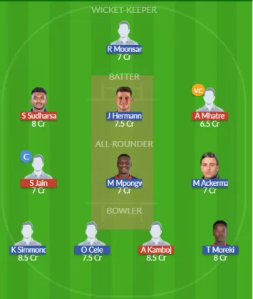 IND-A vs SA-A SL Team